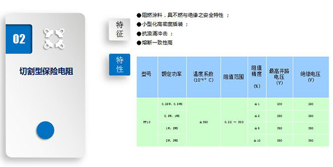 切割型保险电阻详情.jpg